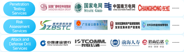 核心团队