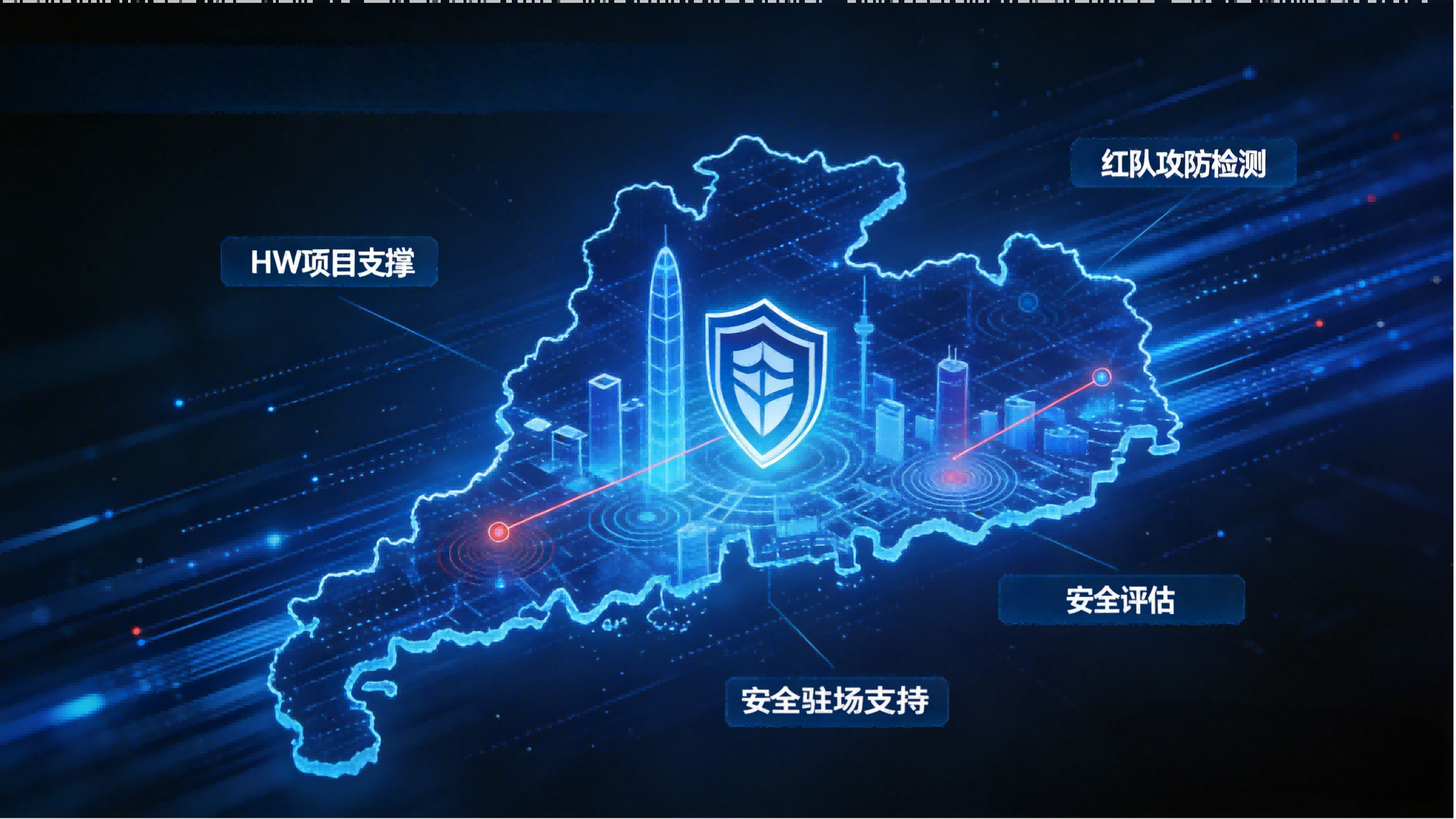 企业网络安全体检